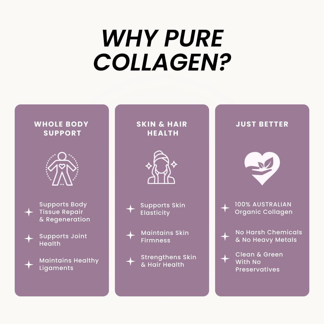 Organic Collagen Australia Pure Collagen & Liver Capsules – Muscle Strength & Vitality with Hydrolyzed Collagen, Grass-Fed Liver, and Vitamin B12 – 120 Capsules