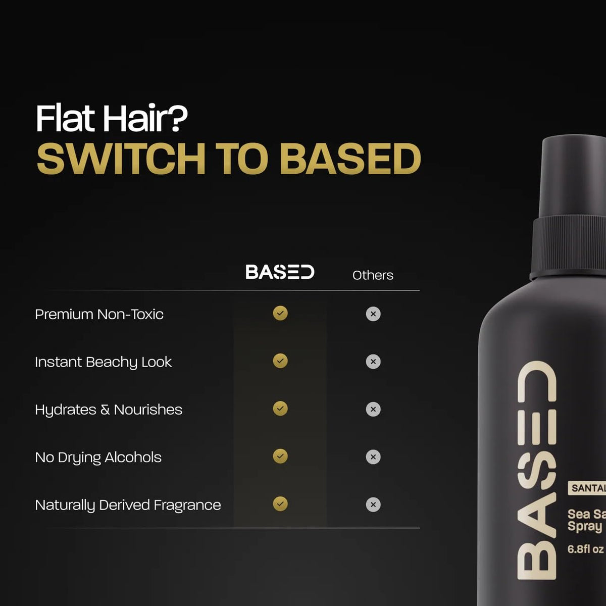 BASED Sea Salt Spray, Natural Finish Sea Salt Spray for Hair, Volume & Texture, Infused with Kelp & Vitamin B5, Light & Non-Greasy, Paraben Free, No Drying Alcohols, 6.8 oz (Pack of 1)