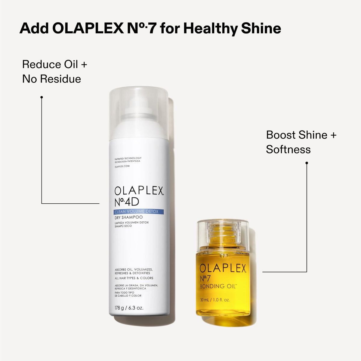 Olaplex Nº.4D Clean Weightless Volume Healthy Scalp Dry Shampoo: Absorbs Oils & Neutralizes Odor | No Powdery Residue | For Coily, Curly, Straight, and Wavy, 178 g / 6.3 Oz