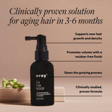 Arey To The Root Hair Serum for Women & Men | Slows Grey Hair Growth & Preserves Pigment in 3–6 Months | Anti Grey Scalp Serum for Healthier, Fuller-Looking Hair | Vegan & Oil-Free Formula (1 Month)
