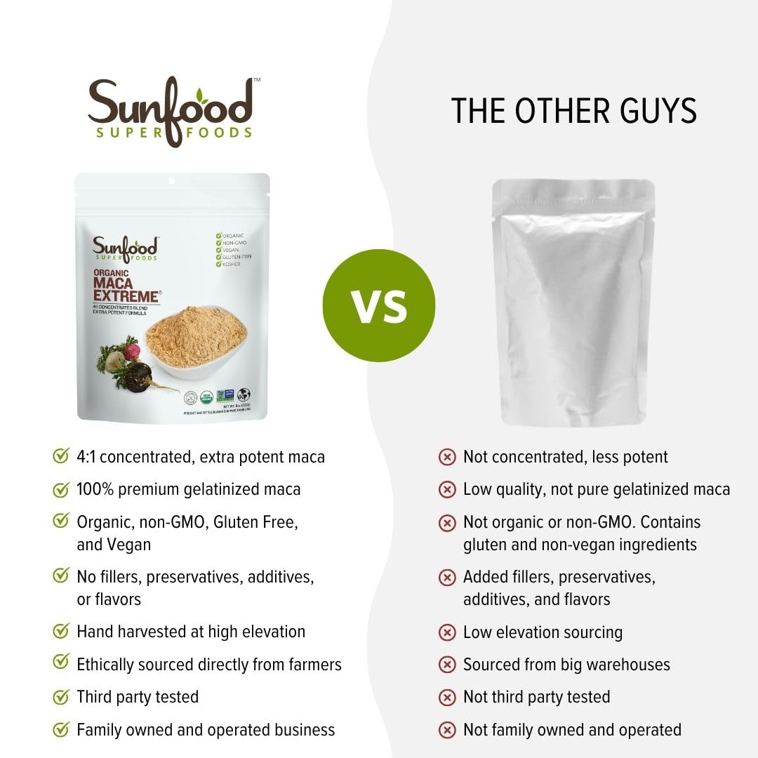 Sunfood Organic Maca Extreme - Maca Root Powder, Maca Powder Organic, Maca Supplement for Men & Women with Adaptogens, Peruvian, Raw, Vegan, Premium Maca Powder - 8 Oz Bag