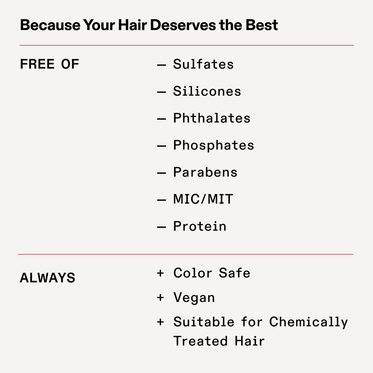 Olaplex Nº.4D Clean Weightless Volume Healthy Scalp Dry Shampoo: Absorbs Oils & Neutralizes Odor | No Powdery Residue | For Coily, Curly, Straight, and Wavy, 178 g / 6.3 Oz