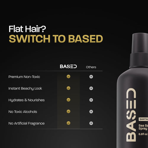 BASED Sea Salt Spray, Natural Finish Sea Salt Spray for Hair, Volume & Texture, Infused with Kelp & Vitamin B5, Light & Non-Greasy, Paraben Free, No Drying Alcohols, 6.8 oz (Pack of 1)