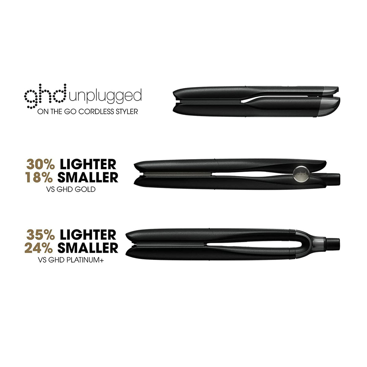 ghd Unplugged Styler - 1" Cordless Flat Iron Hair Straightener, Professional Travel Straightening Iron with Heat-Resistant Case, USB-C Charging for 20-Minutes of Use - Black