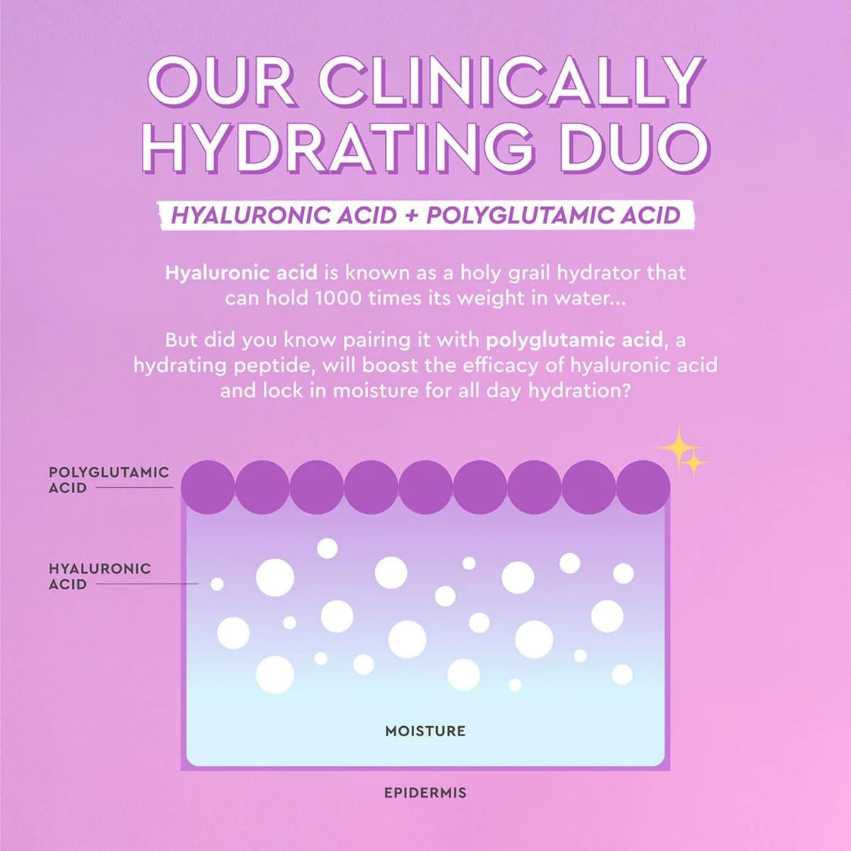 Glow Recipe Plum Plump Hyaluronic Acid Face Cream Moisturizer, Korean Moisturizer for Dry Skin, Plumping + Firming Hydration, Polyglutamic Acid + Peptides, Refillable (50ml)