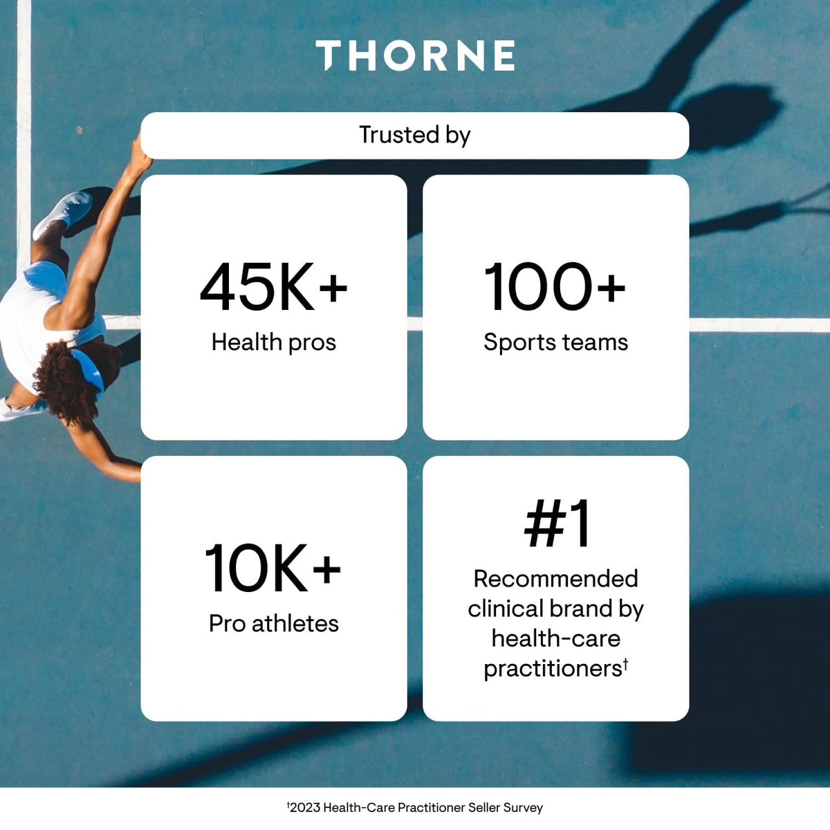 THORNE Whey Protein Isolate, Balanced Amino Acids Profile, 30 Servings