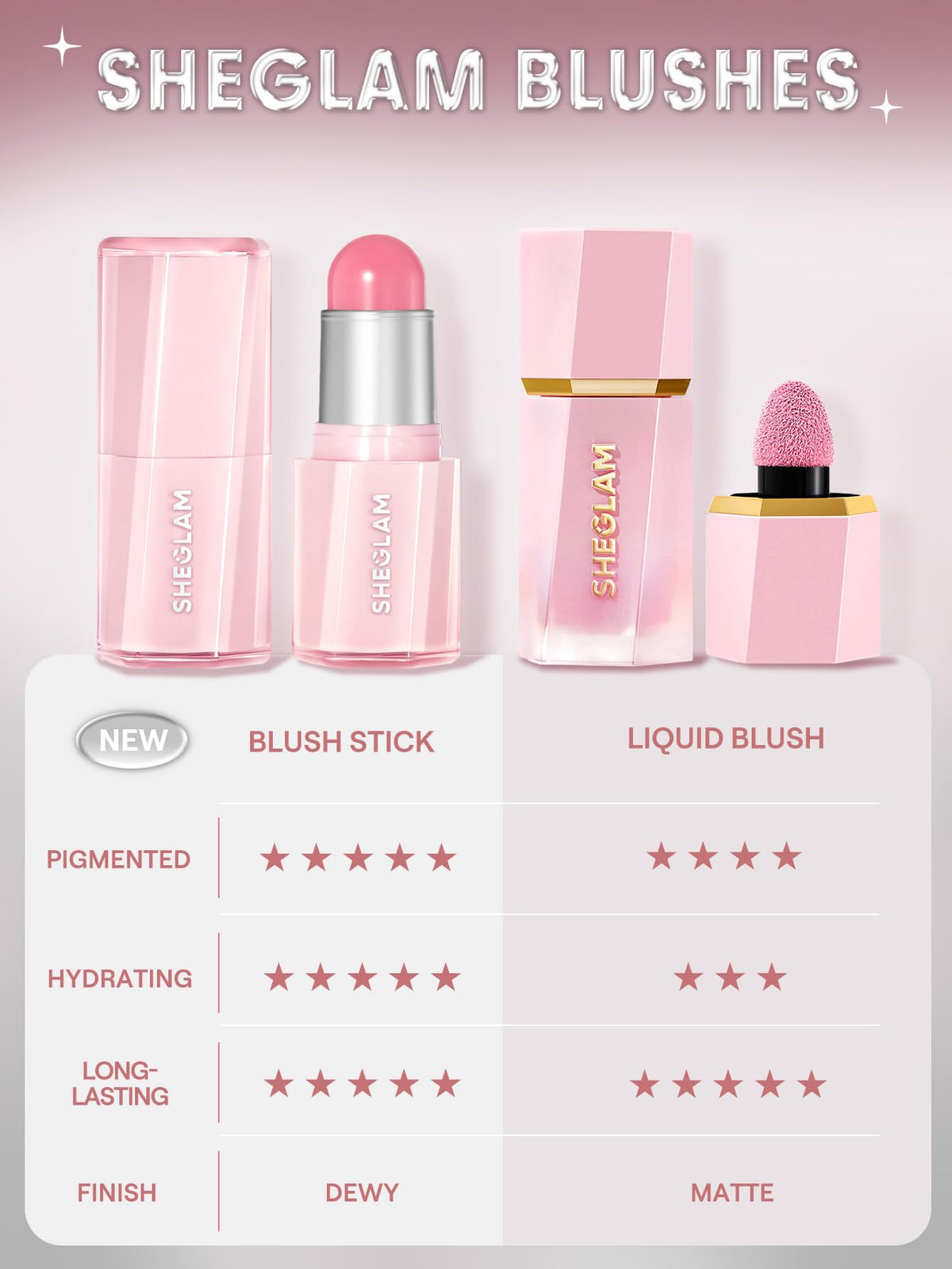 SHEGLAM Buttery Bliss Blush Stick Cream Milk Makeup Blush-Rose Ritual