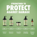 Mielle Organics Rosemary & Mint Hair Oil - Strengthening Biotin Oil Infused Frizzy & Damaged Hair Care - Split Ends & Dry Scalp Treatment to Support Longer, Healthier Strands, 2 Ounce