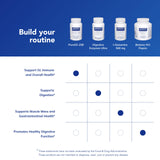 Pure Encapsulations PureGG 25B | Promotes GI and Immune Health Across All Ages | 60 Capsules