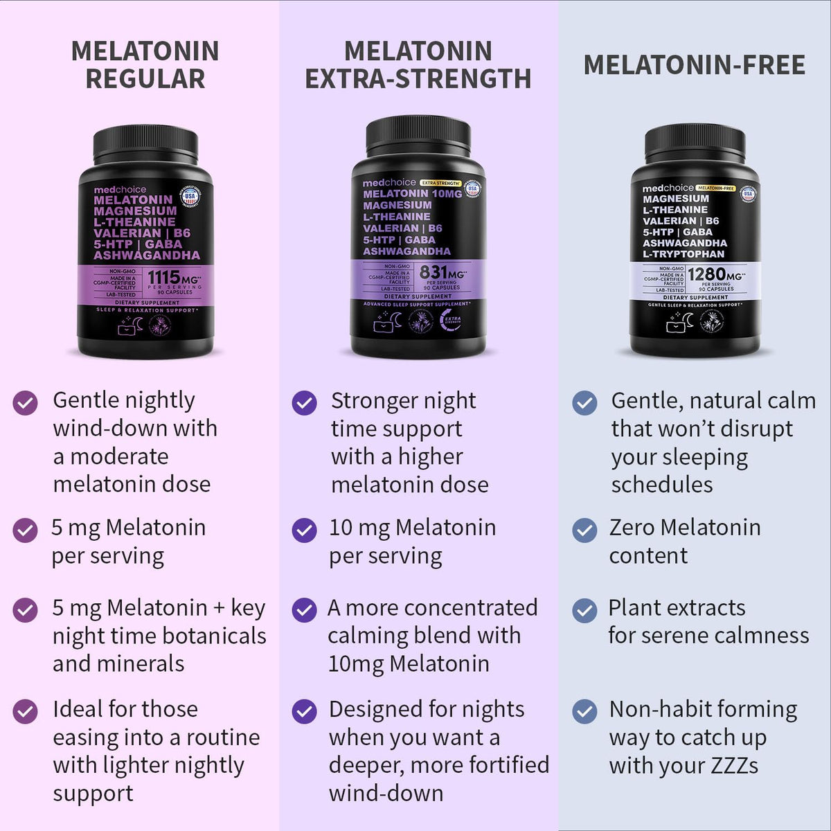 12-in-1 Melatonin Sleep Capsules - Natural Sleep Aids for Adults with Melatonin 5mg and Magnesium Glycinate 500mg, Sleep Aid with Ashwagandha, L Theanine, Valerian Root, GABA, 5-HTP (90ct, Pack of 1)