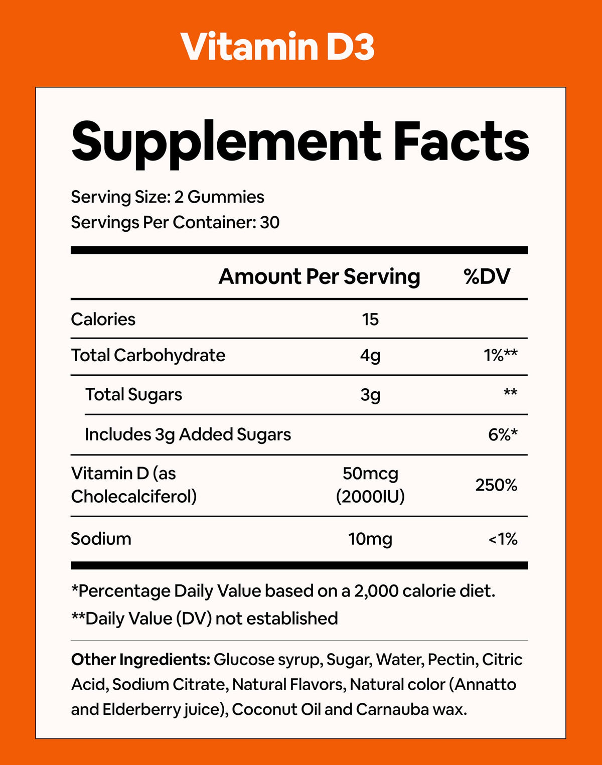 Black Girl Vitamins - Vitamin D3 Gummies, for Immune, Energy, and Bone Support, 2000IU (50mcg) Vitamin D per Serving, Gluten-Free Vitamin D Gummies