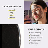 Coxir TXA Black Rice Pore Mask – Korean 3-in-1 Wash-Off Mask Serum| Pore Purifying, Blackhead Care, Hydrating, Skin Toning Treatment with TXA & Black Rice |Vegan K-beuaty Face Mask [50ml/1.69 fl.oz]