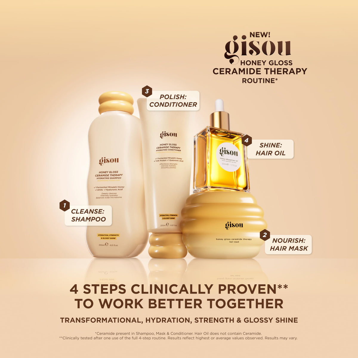 Gisou Honey Infused Hair Oil - Hydrating & Frizz Control Treatment with Mirsalehi Honey, Adds Shine & Heat Protectant for All Hair Types, 1.7 Fl Oz