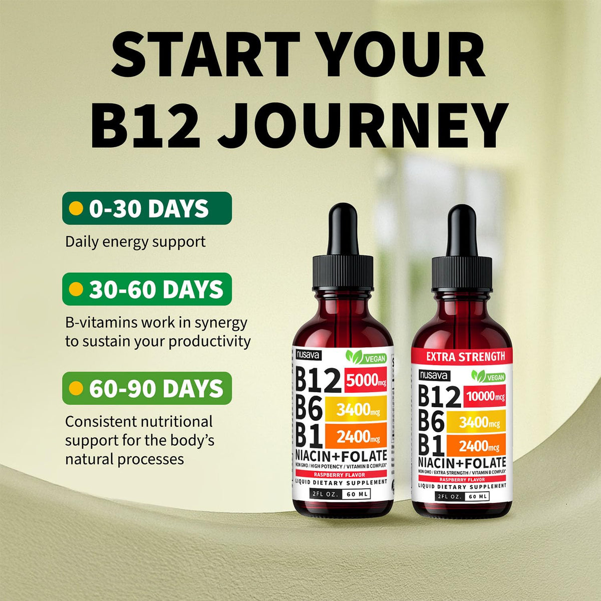 (2 Pack) Vitamin B12 and B6 Liquid Drops, B12 Sublingual Vitamin B Complex - B 12 Vitamin 5000mcg - B12 Methylcobalamin for Energy, Brain, and Heart Support with 27,200 mcg, Raspberry, 80 Servings