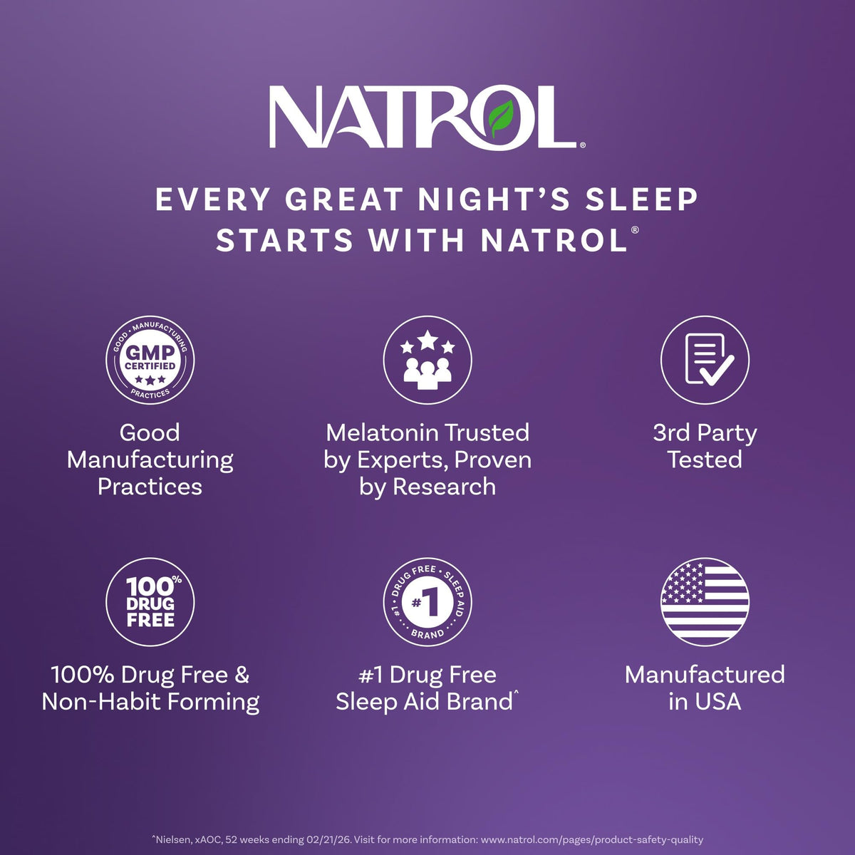 Natrol Melatonin Gummies, Sleep Support for Adults, Melatonin 10 mg, 140 Strawberry-Flavored, Up to 70 Days