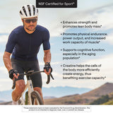 THORNE Creatine - Micronized Creatine Monohydrate Powder - Support for Muscles & Cognitive Function* - for Women & Men - Unflavored - NSF Certified for Sport - 5 g per Serving - 180 Servings