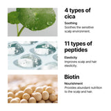 Some By Mi - Cica Peptide Anti Hair Loss Derma Scalp Tonic 150mL