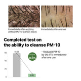 Some By Mi - Cica Peptide Anti Hair Loss Derma Scalp Tonic 150mL