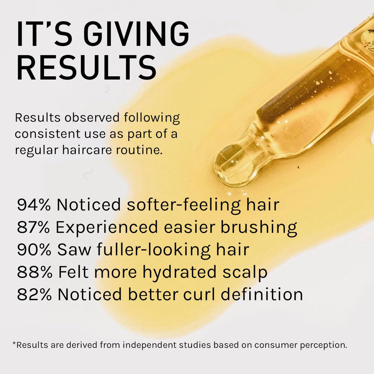 BUR BUR Growing Season Hair Growth And Repair Oil | With Burdock, Nettle Oil and Vitamin C for Visibly Fuller, Stronger and Shinier Hair.