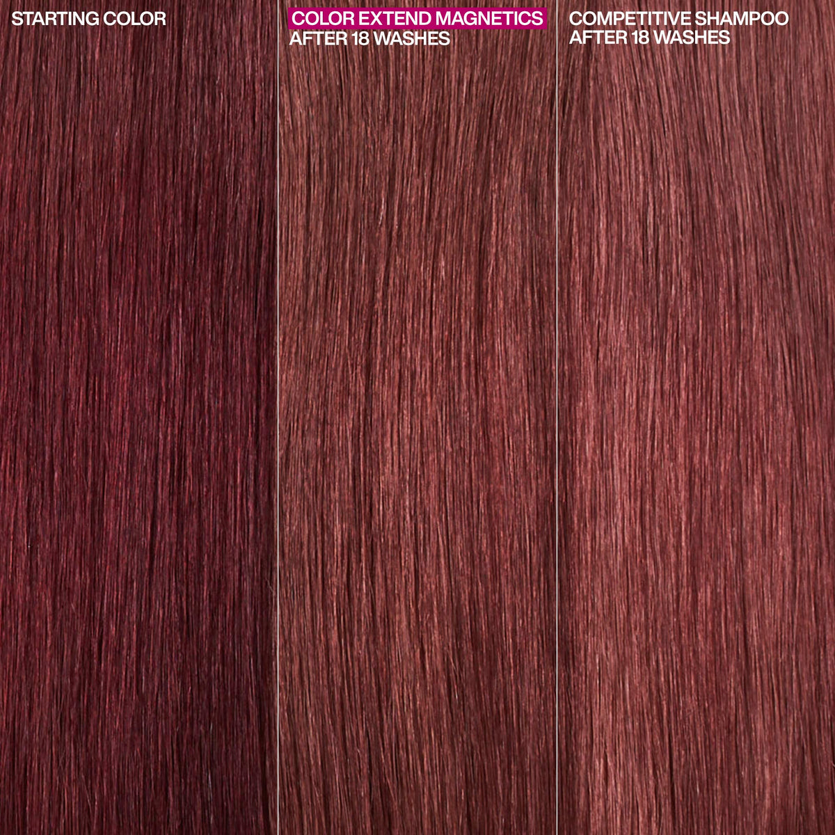 Redken Extend Magnetics Conditioner | For Color Treated Hair | Protects Color & Adds Shine | With Amino Acid | Sulfate Free | 33.8 Fl Oz