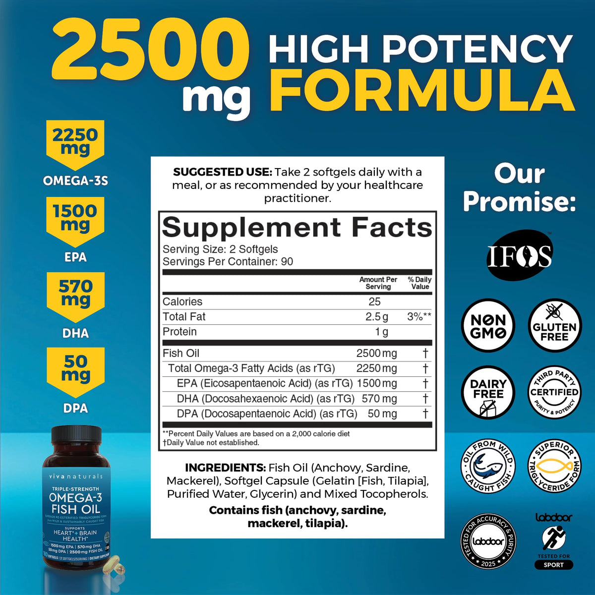 Triple Strength Omega 3 Fish Oil Supplement for Men and Women – 2500 mg High-Potency, Easy-to-Absorb Re-esterified Triglyceride Form, Pescatarian-Friendly DPA EPA DHA Omega 3 Supplement, 180 Softgels