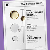 Kiehl's Daily Micro-Dose Anti-Aging Retinol Facial Serum, Reduces Wrinkles, Firms Skin, Evens Skin Tone, Youth Renewing & Hydrating Formula, with Retinol & Ceramides, Paraben-free - 1.7 fl oz