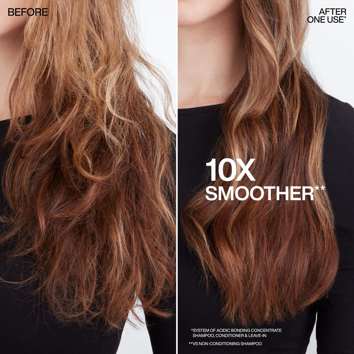 Redken Acidic Bonding Concentrate Leave In Conditioner - Hair Repair Treatment For Damaged Hair, Bond Building & Strengthening, Heat Protection