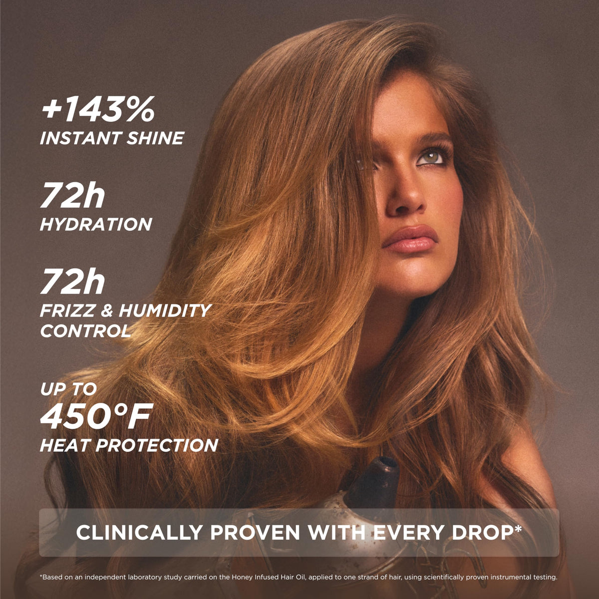 Gisou Honey Infused Hair Oil - Hydrating & Frizz Control Treatment with Mirsalehi Honey, Adds Shine & Heat Protectant for All Hair Types, 1.7 Fl Oz