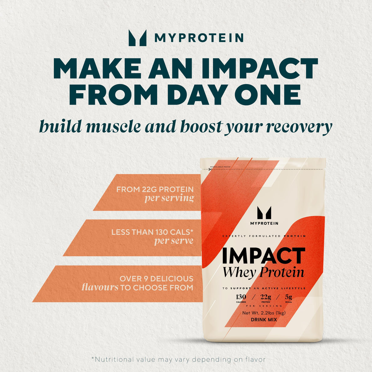 Myprotein Impact Whey Protein Powder, 2.2 Lbs (32 Servings) Chocolate Brownie, 22g Protein & 5g BCAA Per Serving, Protein Shake for Superior Performance, Muscle Strength & Recovery, Gluten Free